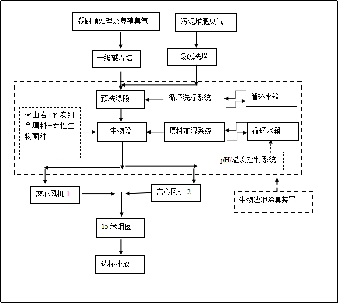 工藝圖.png 工藝圖.png